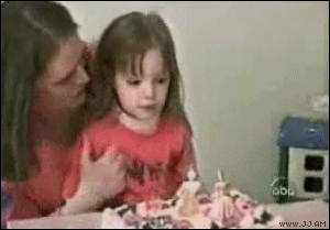Birthday reaction gifs